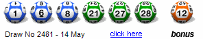 Draw: 2481 - 1,6,8,21,27,28, bonus 12