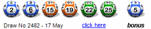 Draw: 2482 - 2,6,15,19,22,25, bonus 5