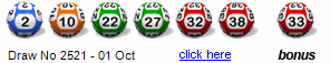 Draw: 2521 - 2,10,22,27,32,38, bonus 33