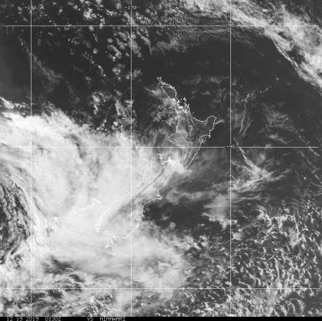 Weather From NZCity